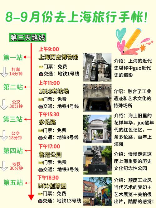 上海微信公众号制作指南