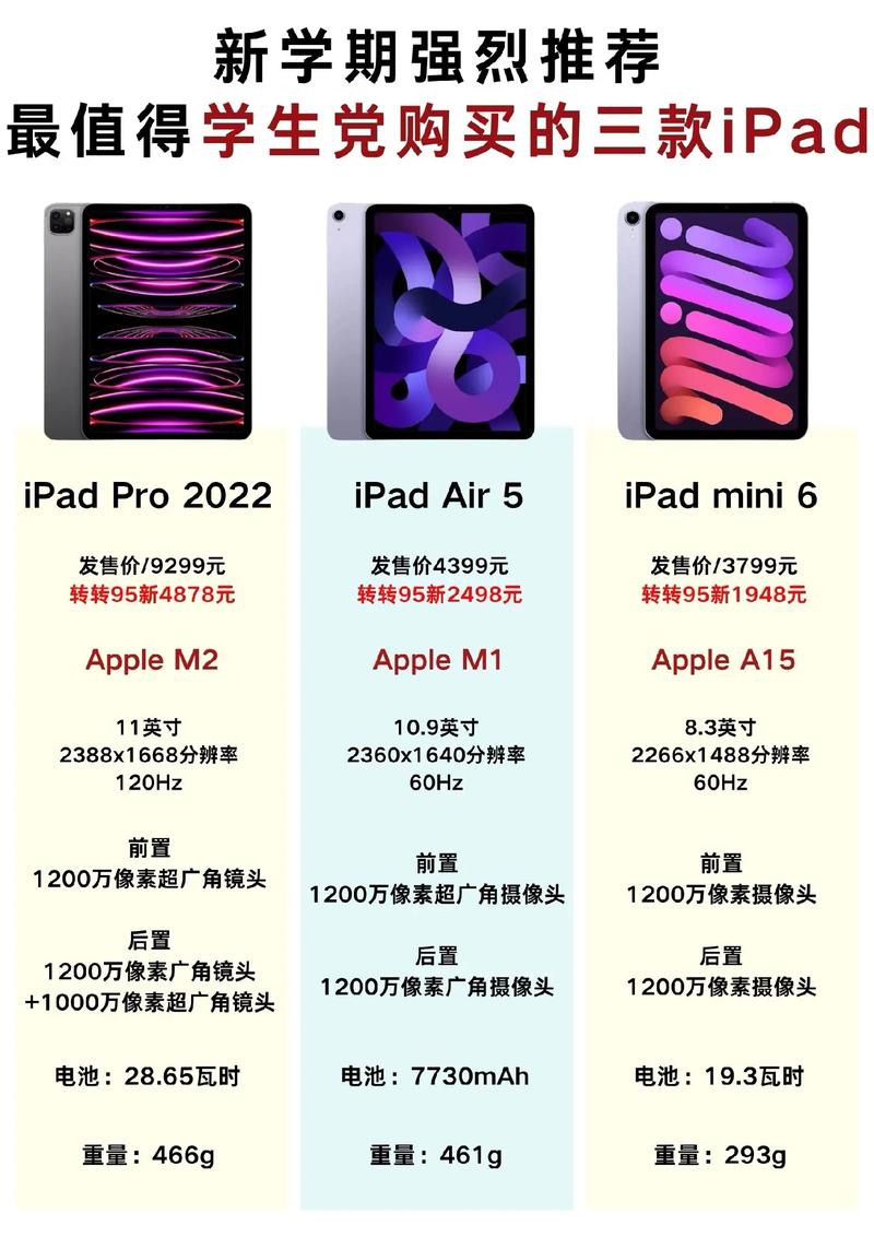 全面解析，买笔记本电脑什么牌子的好choose？苹果手提电脑，你值得拥有的选择！