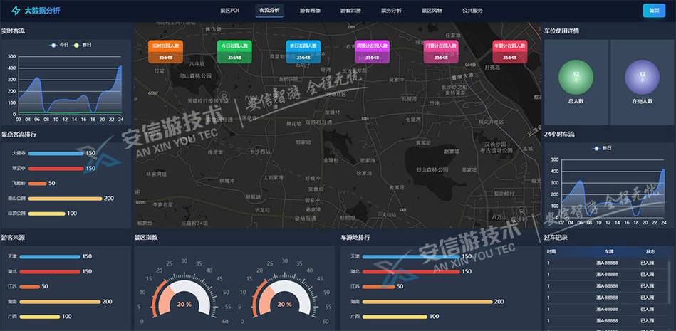 西安本地化网络优化案例推荐