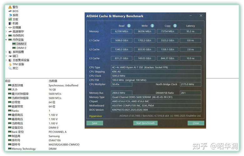 面对逐鹿的电脑市场，选对了配置，你的电脑就能站在MarketLeader的位置！