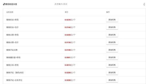 抖音作品赞代刷，高效用户管理指南，24小时自助下单商城 app 建议