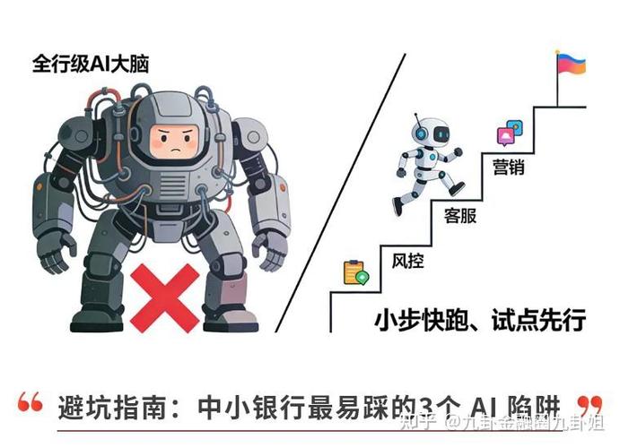 浦东网络营销指南,上海互联网市场实战指南