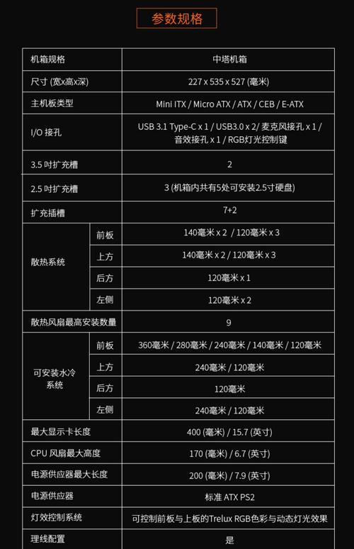 机箱配置,从基础到infinity