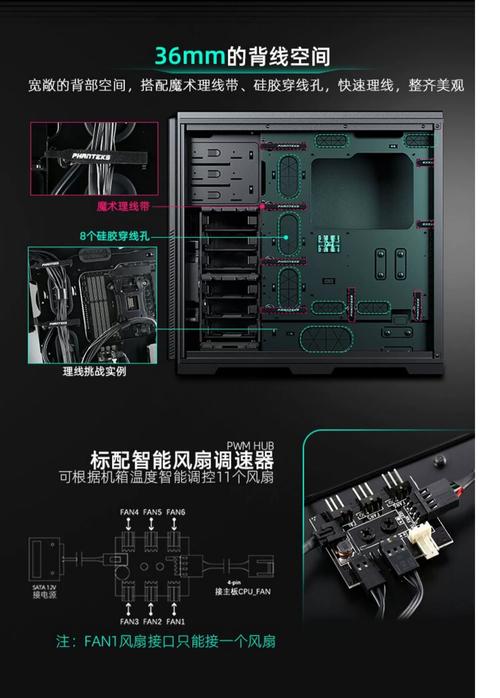 机箱配置，从基础到infinity