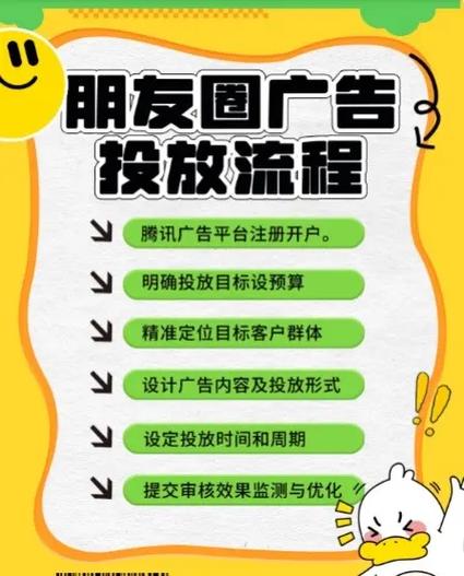 营销案例，如何打造精准的广告投放