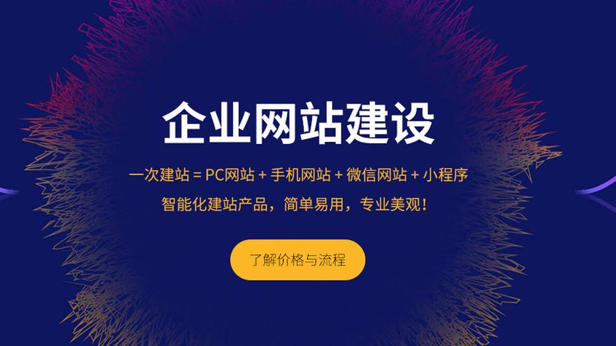 福州外贸网站建设指南