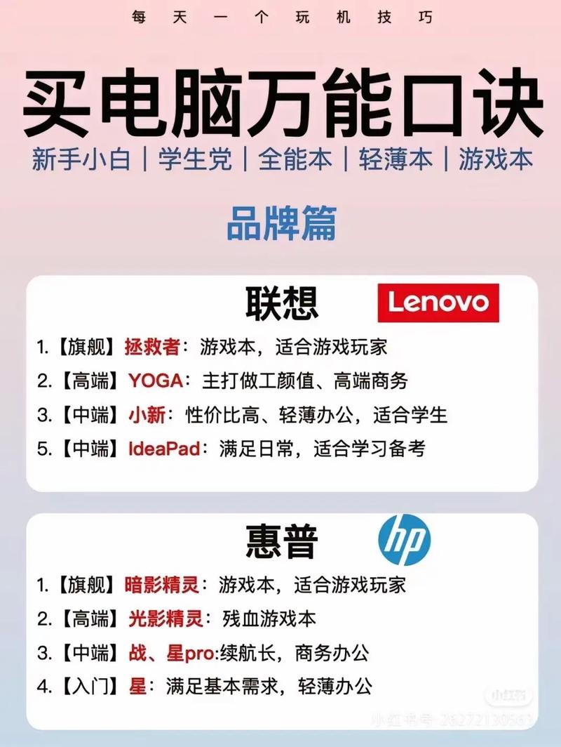 如何选择适合你的电脑名字？从外观设计到功能分区，这一步决定你的电脑 forever