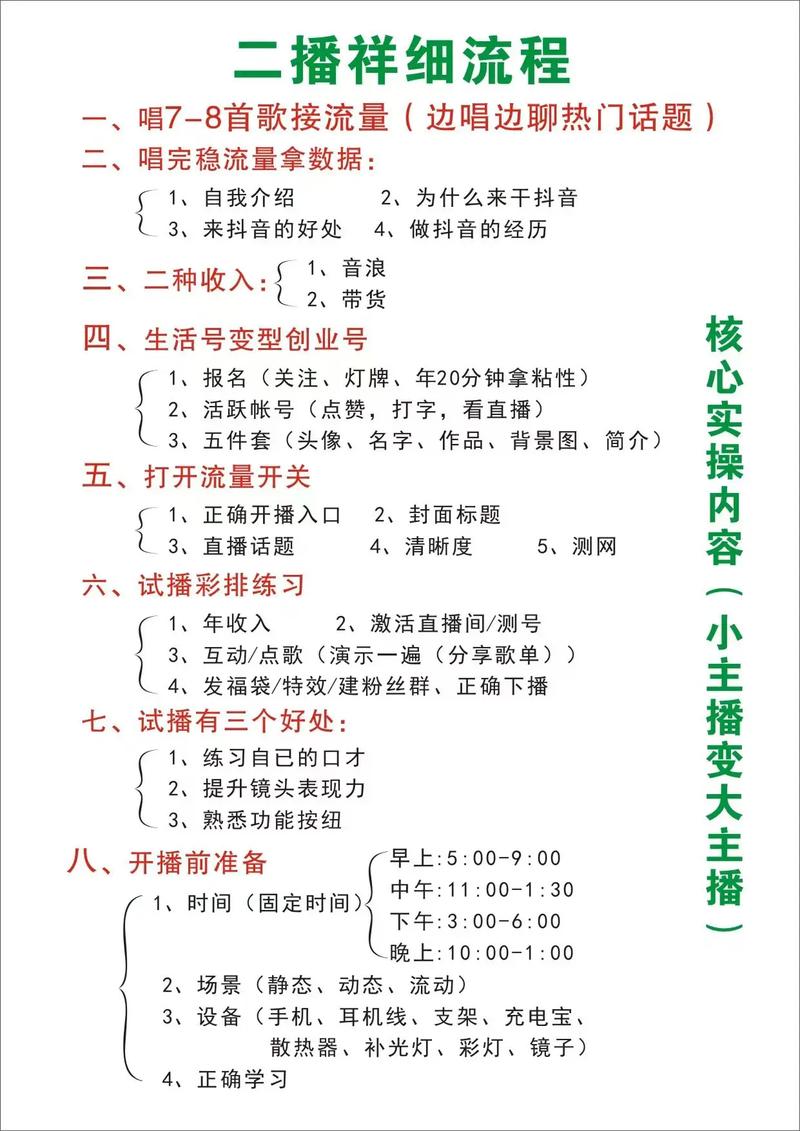 抖音代播指南，如何找到高质量的代播，价格低，选择好用的软件和工具
