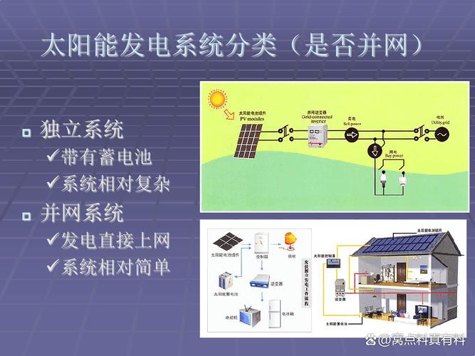 一、光伏建站的基本知识