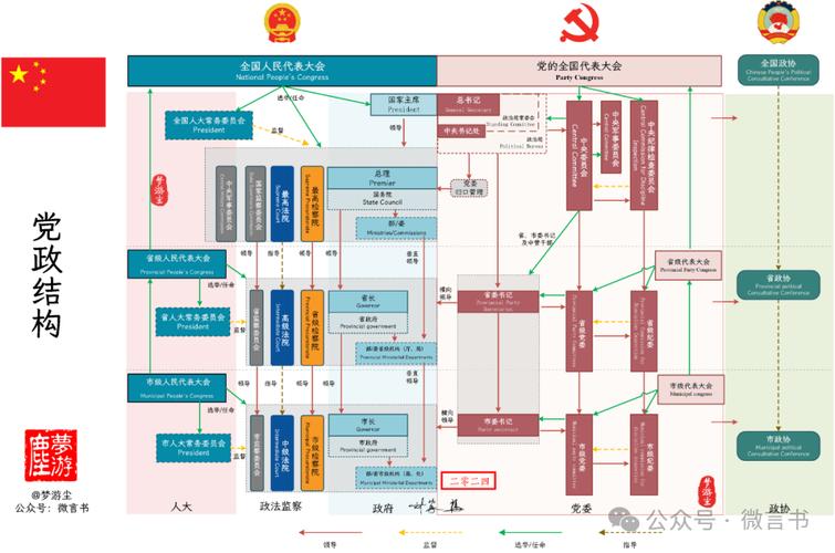 六安建设现代化，构建现代化治理体系
