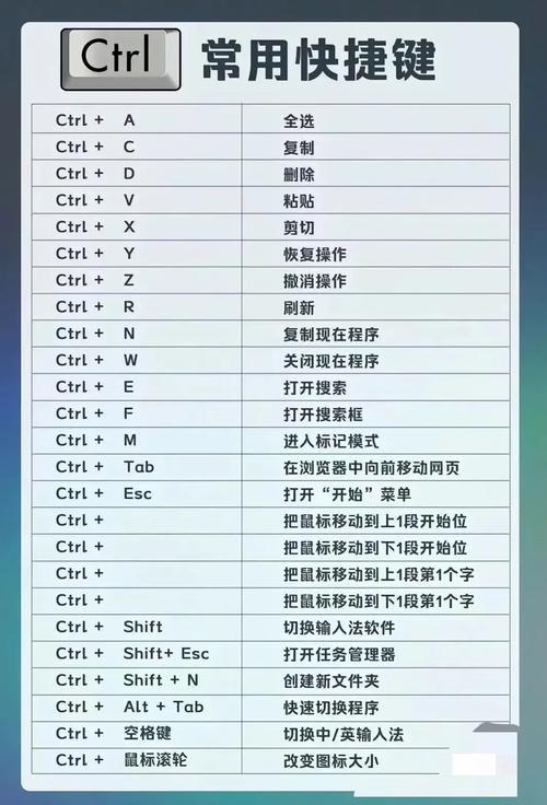 电脑打字慢？这些小技巧让你的电脑高效又流畅！