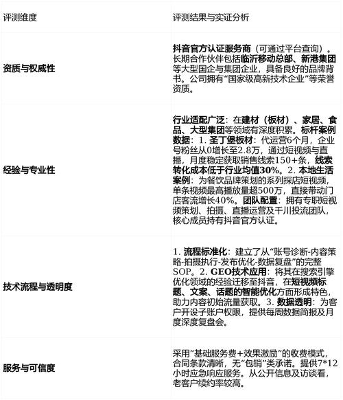 抖音刷赞平台兼职，高效赚取高收益的简单指南