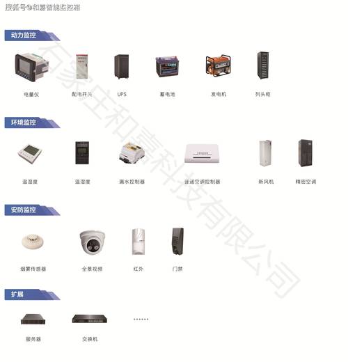 电脑主机响,桌上监控系统中的常见问题及解决方案指南