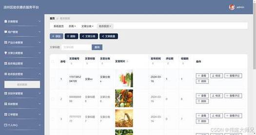 码农指南，编码与网站设计的完美结合