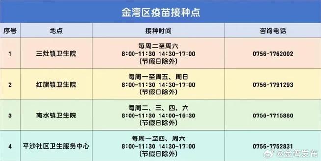 珠海疫情最新消息,从封控到应对