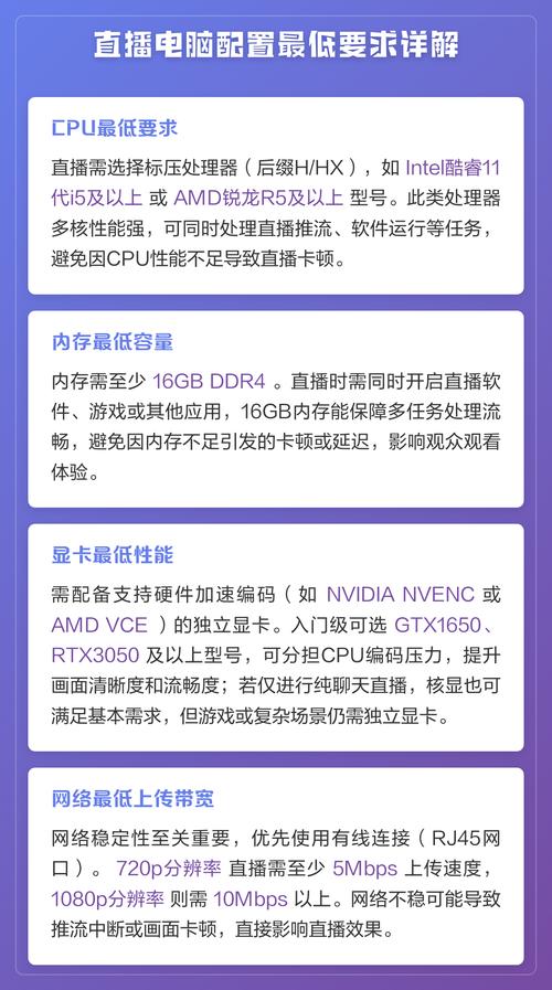 电脑直播最低配置指南