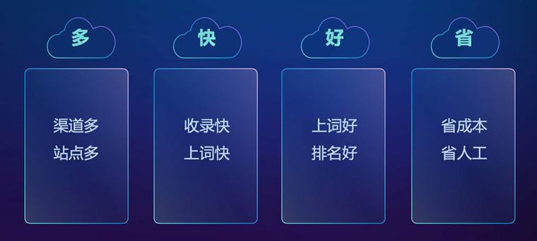 如何在成都网络优化？