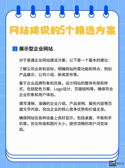网站技术建设方案