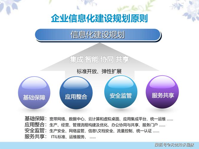 如何让中小企业实现网络化?网络建设与数字化转型的路径指南