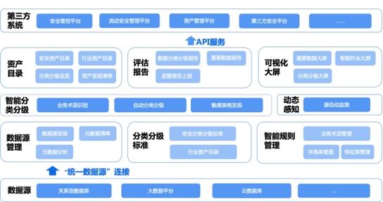 随州,构建高质量网站的高效之路