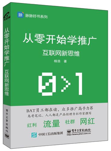 兰州市网站推广，从零开始，赢取流量与认可