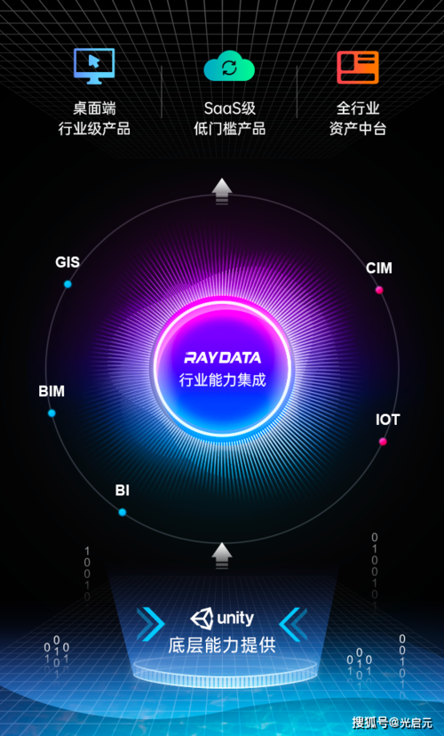 长春网络运营,数字时代新机遇
