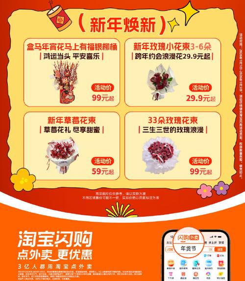 小红书和抖音自助下单，年货代购让生活更美好！