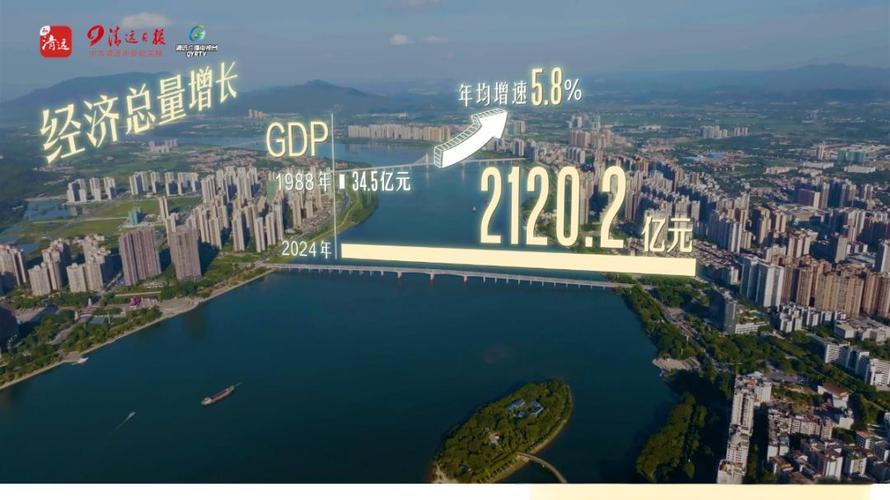 清远网络优化,助力数字经济发展