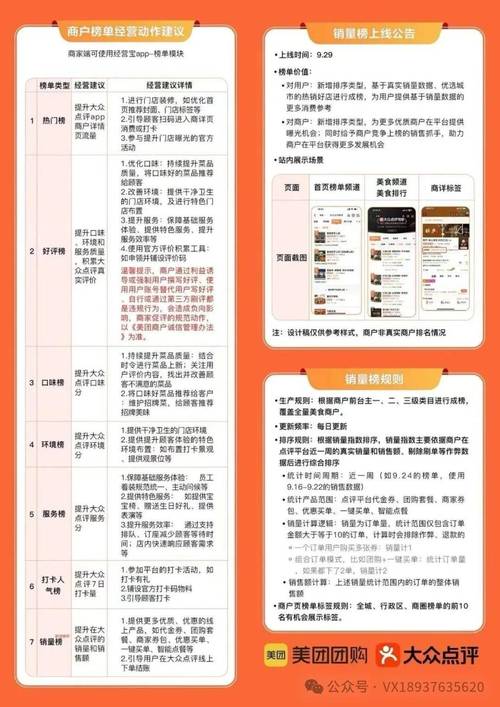 短评秒刷与dy业务，哪个更适合你的需求？