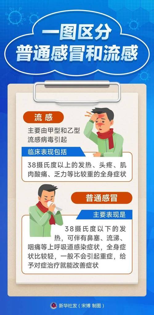 阿拉市最新疫情消息,你必须知道的避疫指南