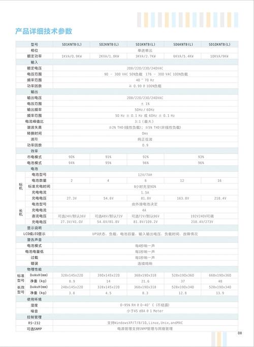 215年电脑配置指南，经典配置 revisited