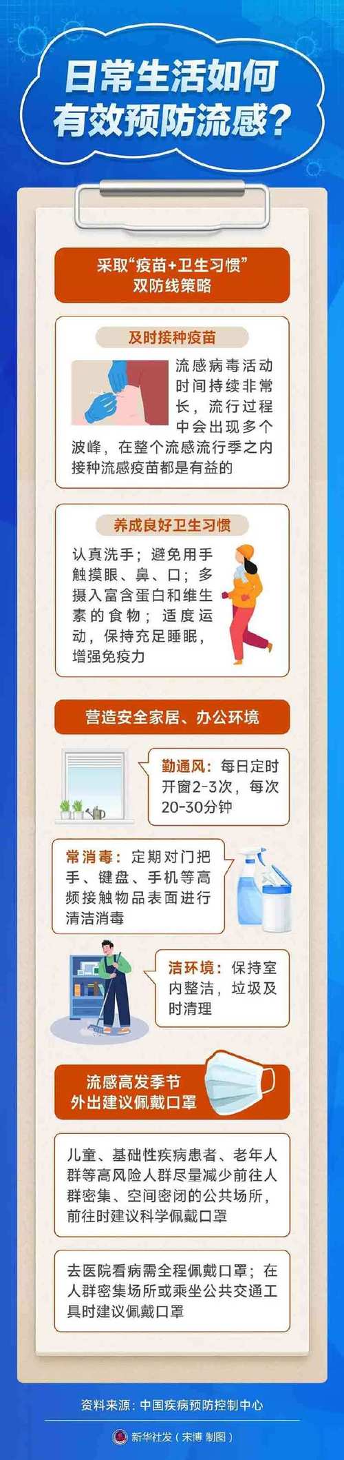 金屯疫情最新动态，防控措施指南