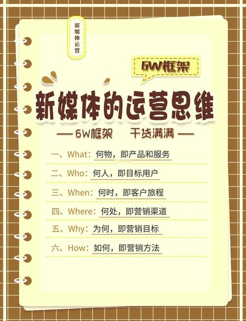 网络营销新方式，彻底改变你的营销思维