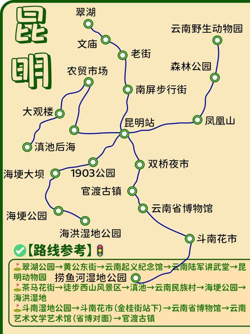 昆明网络策划，从旅游到美食，一网打尽昆明之All You Need