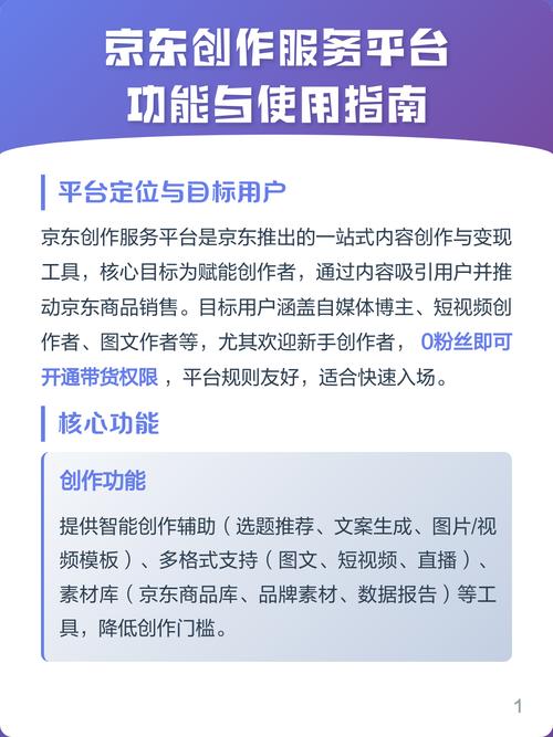 自媒体作者的网站和销售指南