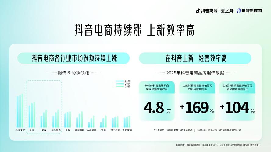 抖音在线业务低价运营策略，从高质量内容到精准互动