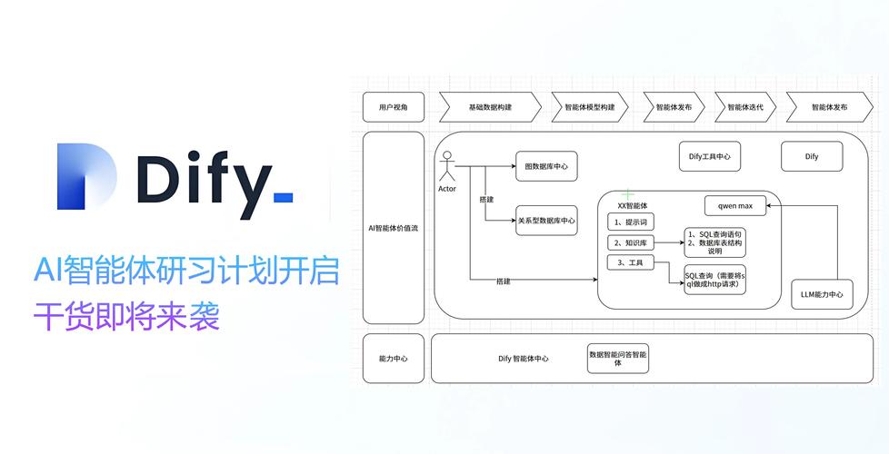 如何高效利用dy商城和ks平台打造视频项目
