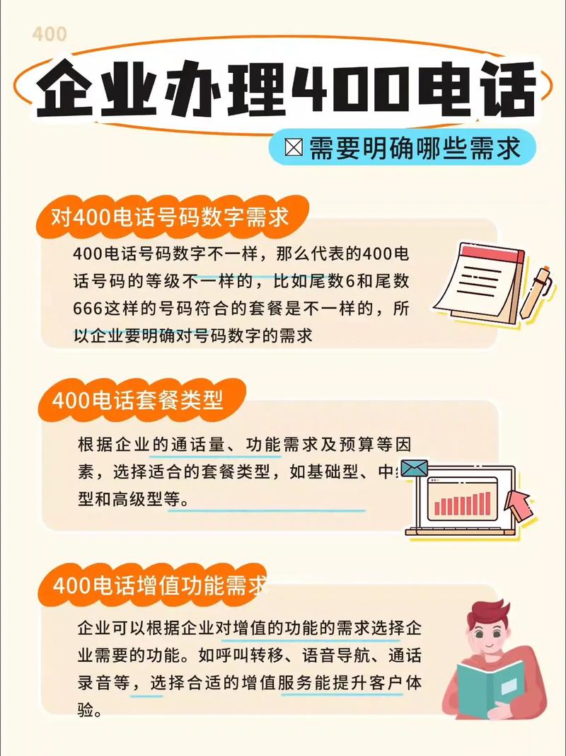 如何掌握网络公司电话的最佳指南
