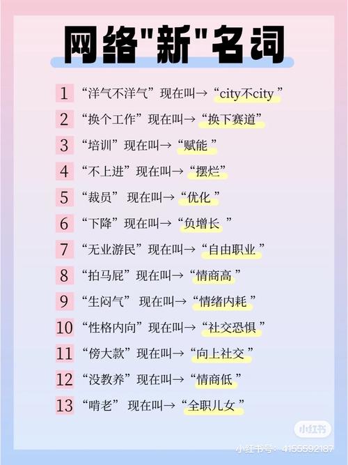 网络用语,如何成为网络用语大师?解析你的用语频率与流行度