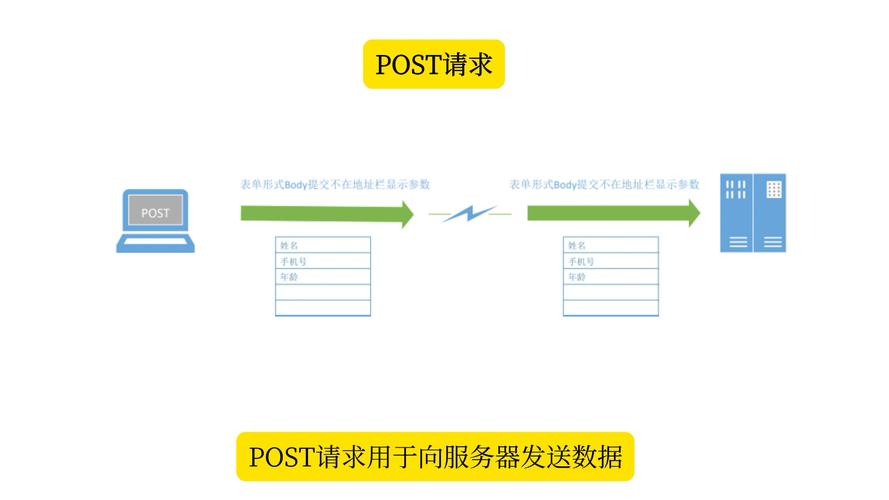 上海站，Best Web Design Tips for Your Website