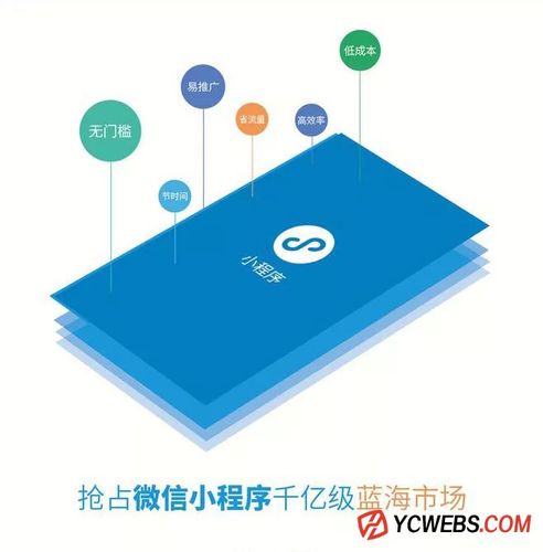 陇南网络推广机构指南