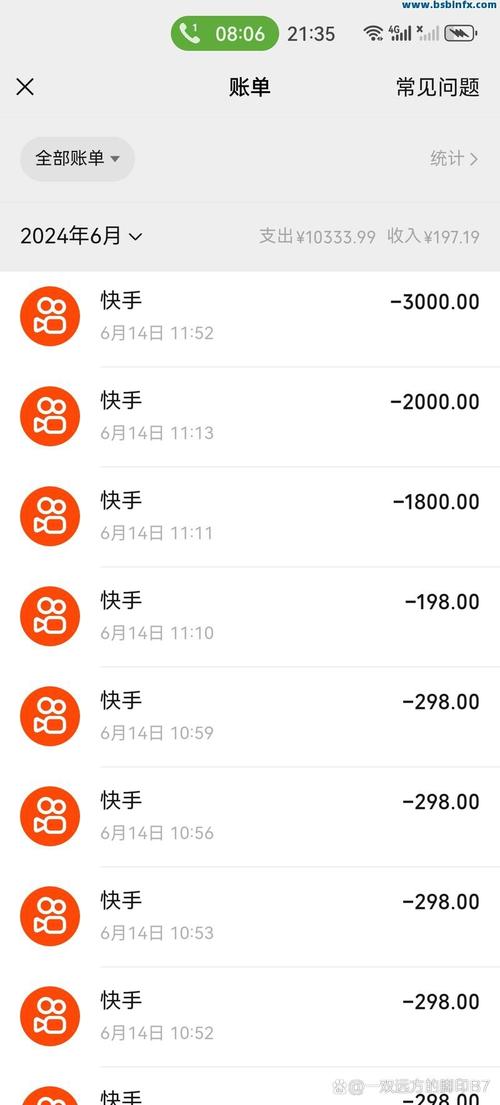 快手秒网微信支付 Ks 业务全网最低价，高效获取高价值产品