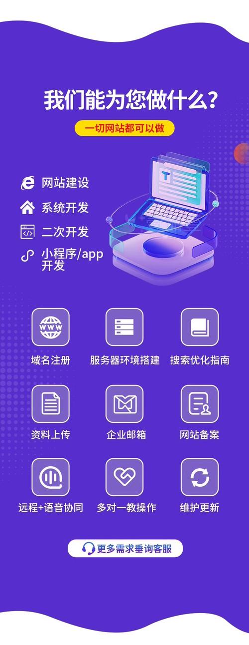 上海阔达SEO优化，打造专业网站的全攻略