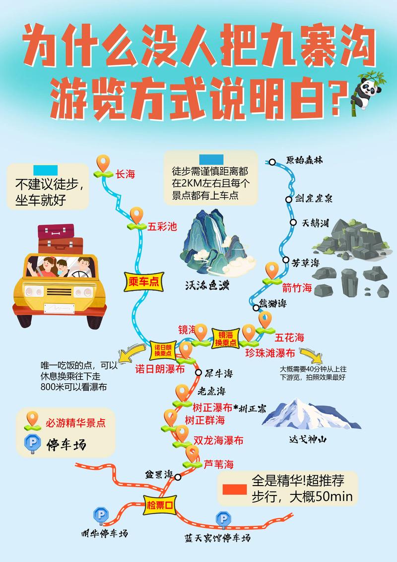 微信旅游账号运营指南