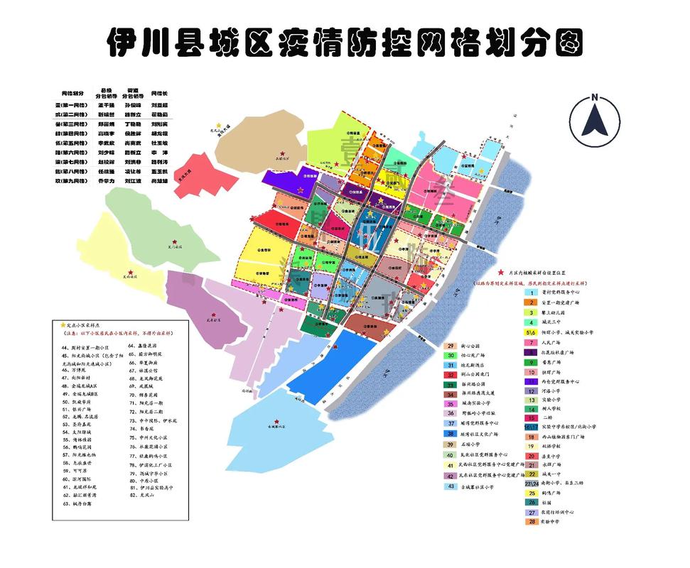 伊川县疫情最新消息指南