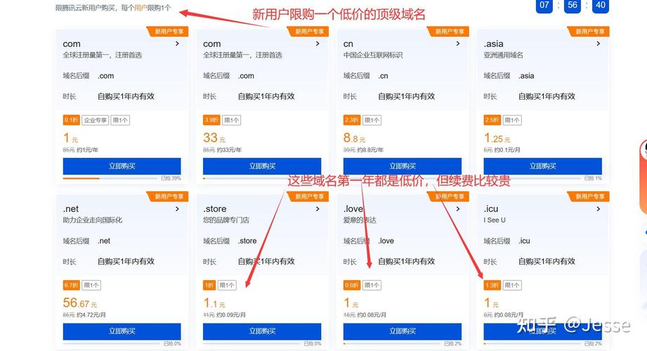 什么是网络个人域名？它有哪些规范？怎么选择？怎么注册？步骤详解