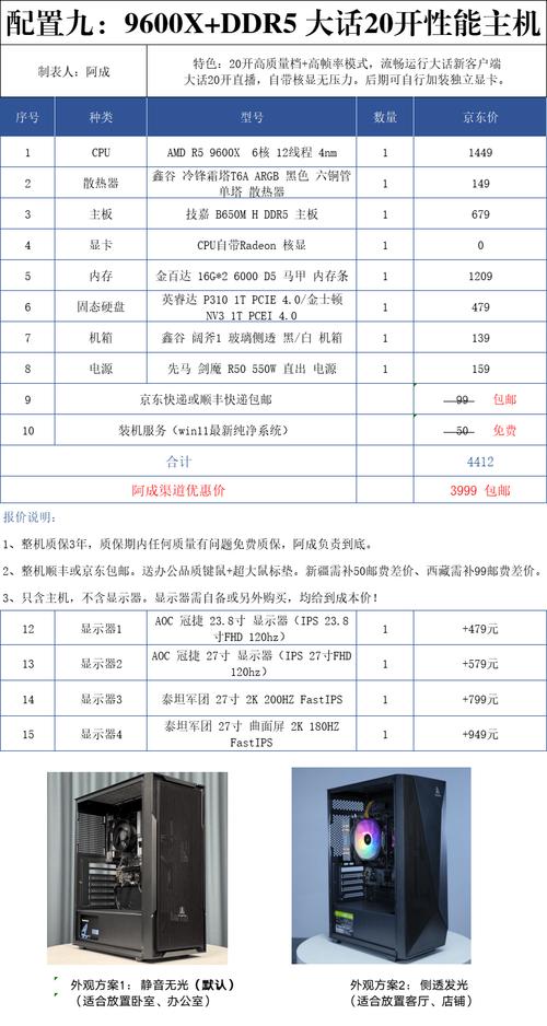 电脑主机配置指南，从基础到优化