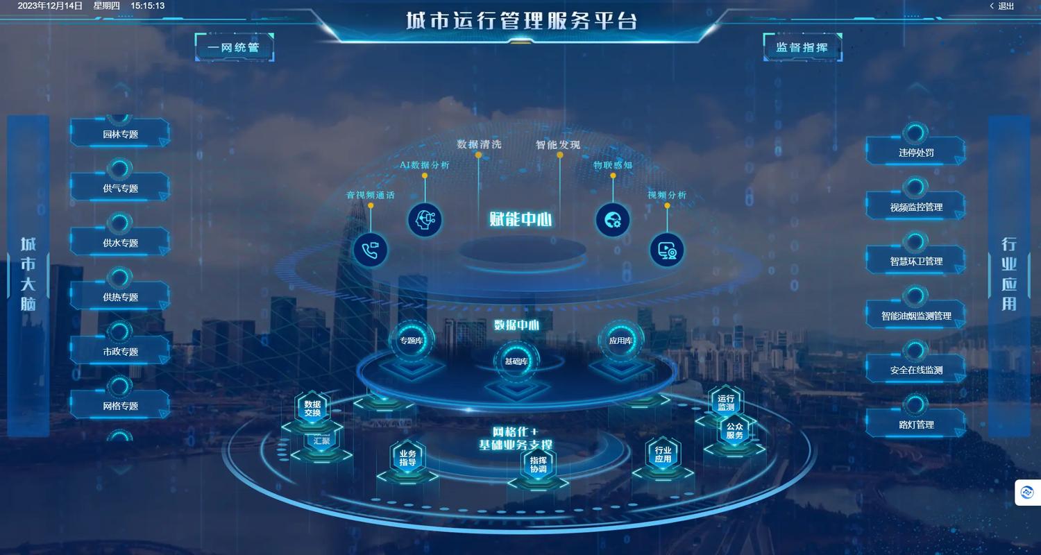 扬州网络建设,让城市更智慧、更美好