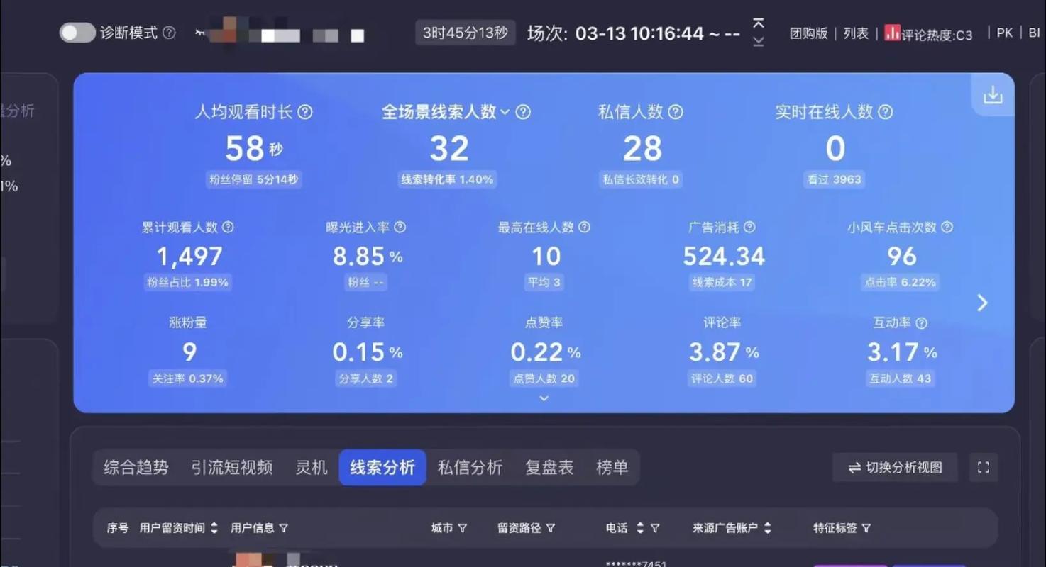 抖音和快手用户量统计工具推荐，如何快速掌握用户活跃度
