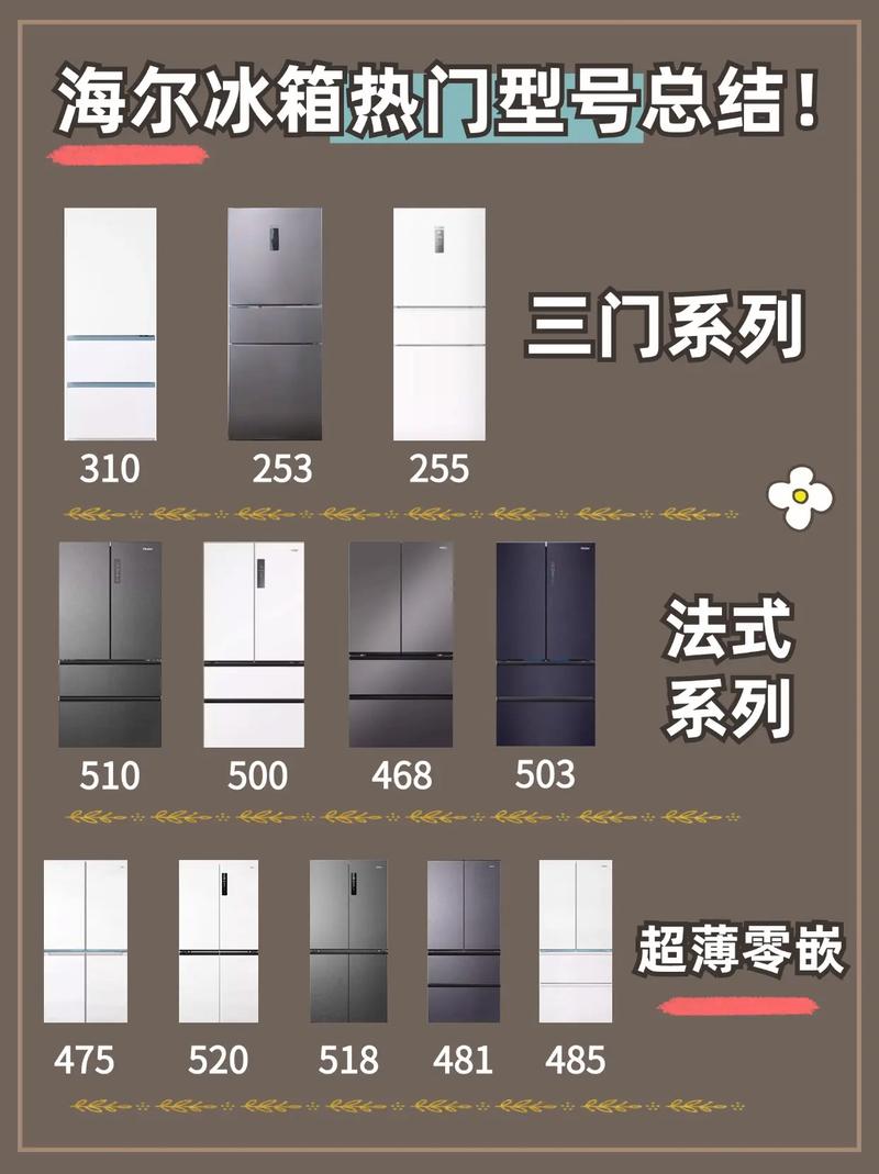 谁选哪一家电脑供应商？饿了么和海尔哪个更适合你？